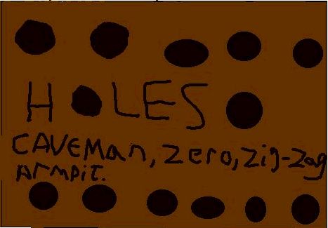 Holes